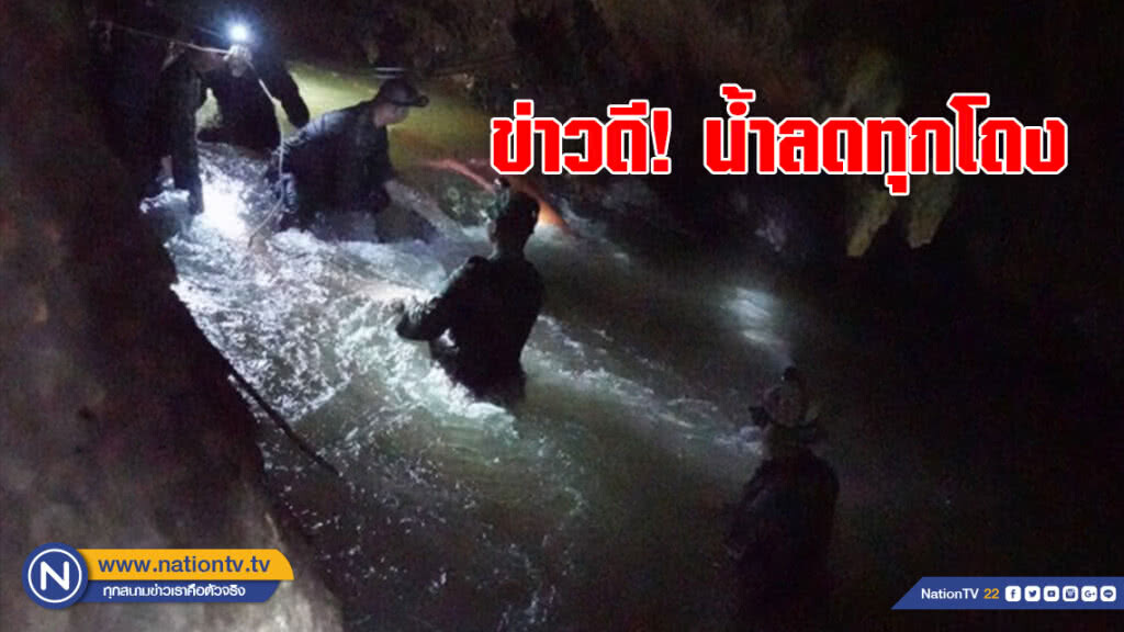 (ประมวลภาพ) ข่าวดี!! น้ำลดลงทุกโถง (ประมวลภาพ) ข่าวดี!! น้ำลดลงทุกโถง