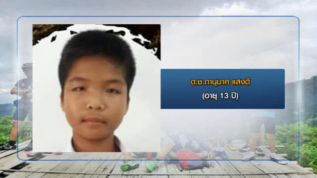เปิดประวัติ 13 นักเตะ-โค๊ช "ทีมหมูป่าอะคาเดมี่เชียงราย" ติดถ้ำหลวง