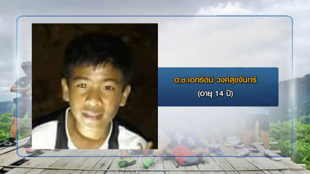 เปิดประวัติ 13 นักเตะ-โค๊ช "ทีมหมูป่าอะคาเดมี่เชียงราย" ติดถ้ำหลวง