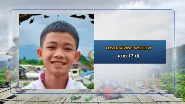 เปิดประวัติ 13 นักเตะ-โค๊ช "ทีมหมูป่าอะคาเดมี่เชียงราย" ติดถ้ำหลวง