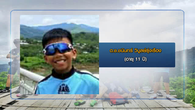 เปิดประวัติ 13 นักเตะ-โค๊ช "ทีมหมูป่าอะคาเดมี่เชียงราย" ติดถ้ำหลวง