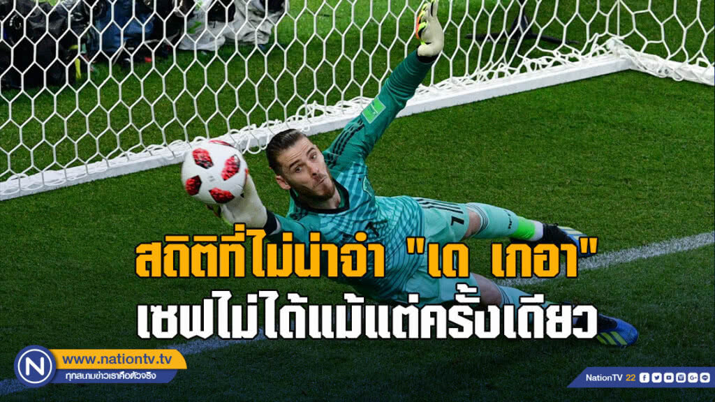 สถิติที่ไม่น่าจำ "เด เกอา" เซฟไม่ได้แม้แต่ครั้งเดียว