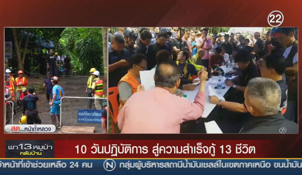 (คลิปข่าว) 10 วันปฏิบัติการสู่ความสำเร็จกู้ 13 ชีวิต (คลิปข่าว) 10 วันปฏิบัติการสู่ความสำเร็จกู้ 13 ชีวิต