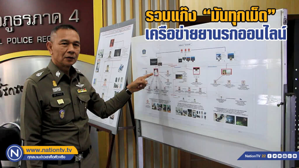 รวบแก๊ง "มันทุกเม็ด" เครือข่ายยานรกออนไลน์ ทวงหนี้โหดพร้อมถ่ายคลิปประจาน(มีคลิป)