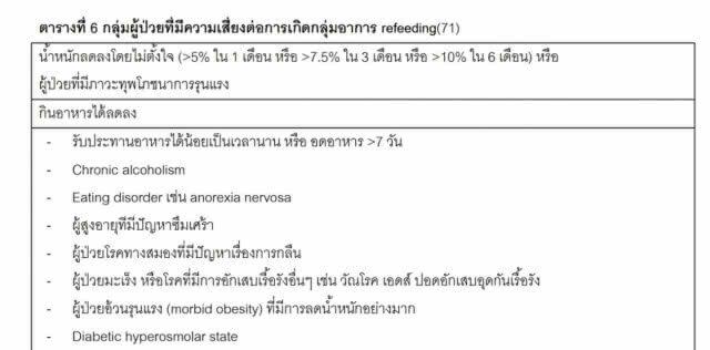 เตือน 13 ชีวิตหมูป่า เสี่ยง Refeeding Syndrome