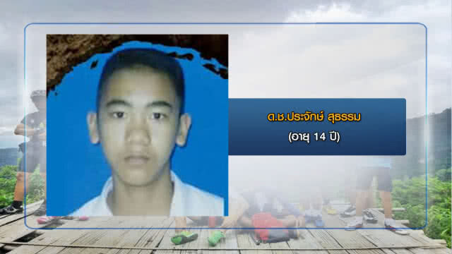 ส่องประวัติ 13 นักเตะ-โค๊ช "ทีมหมูป่าอะคาเดมี่เชียงราย" ติดถ้ำหลวง