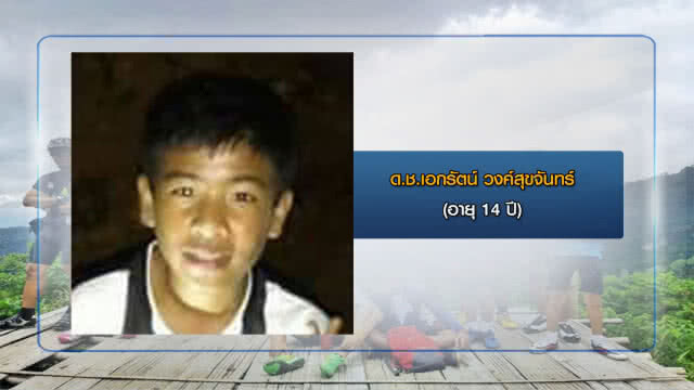 ส่องประวัติ 13 นักเตะ-โค๊ช "ทีมหมูป่าอะคาเดมี่เชียงราย" ติดถ้ำหลวง