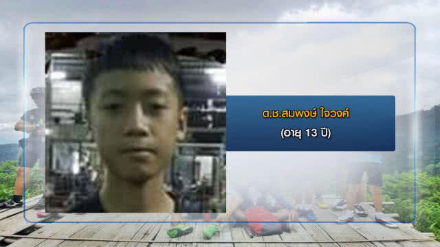 ส่องประวัติ 13 นักเตะ-โค๊ช "ทีมหมูป่าอะคาเดมี่เชียงราย" ติดถ้ำหลวง