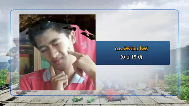 ส่องประวัติ 13 นักเตะ-โค๊ช "ทีมหมูป่าอะคาเดมี่เชียงราย" ติดถ้ำหลวง