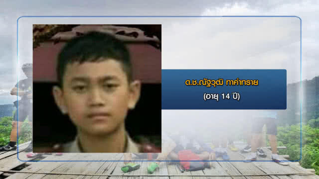 ส่องประวัติ 13 นักเตะ-โค๊ช "ทีมหมูป่าอะคาเดมี่เชียงราย" ติดถ้ำหลวง