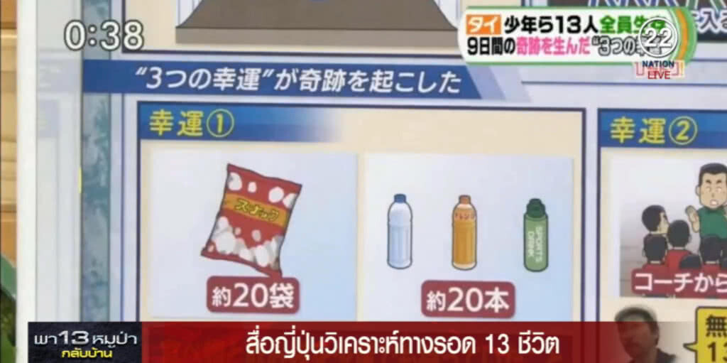 สื่อญี่ปุ่น วิเคราะห์ทางรอด 13 ชีวิต "หมูป่า" สื่อญี่ปุ่น วิเคราะห์ทางรอด 13 ชีวิต "หมูป่า"