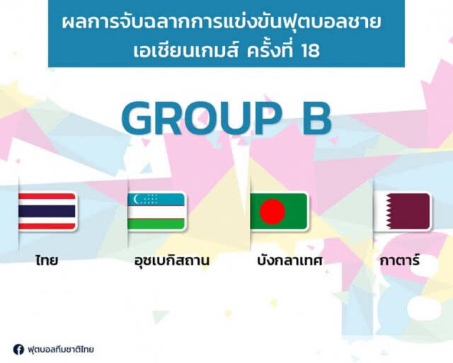 ไม่ง่าย! "ช้างศึก" ร่วมสายอุซเบ-กาตาร์ ศึกเอเชียนเกมส์