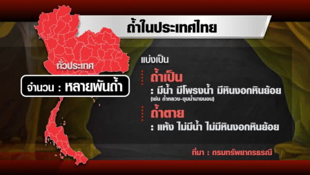 พลิกวิกฤติติดถ้ำ ตั้ง "ทีมสำรวจถ้ำ" ทั่วไทย