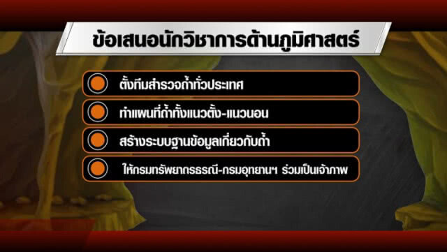 พลิกวิกฤติติดถ้ำ ตั้ง "ทีมสำรวจถ้ำ" ทั่วไทย