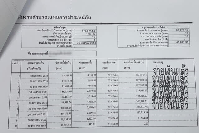หนี้ปริศนา!! รัฐทวงเงินชาวนาเป็นล้าน เดือดร้อนหนัก