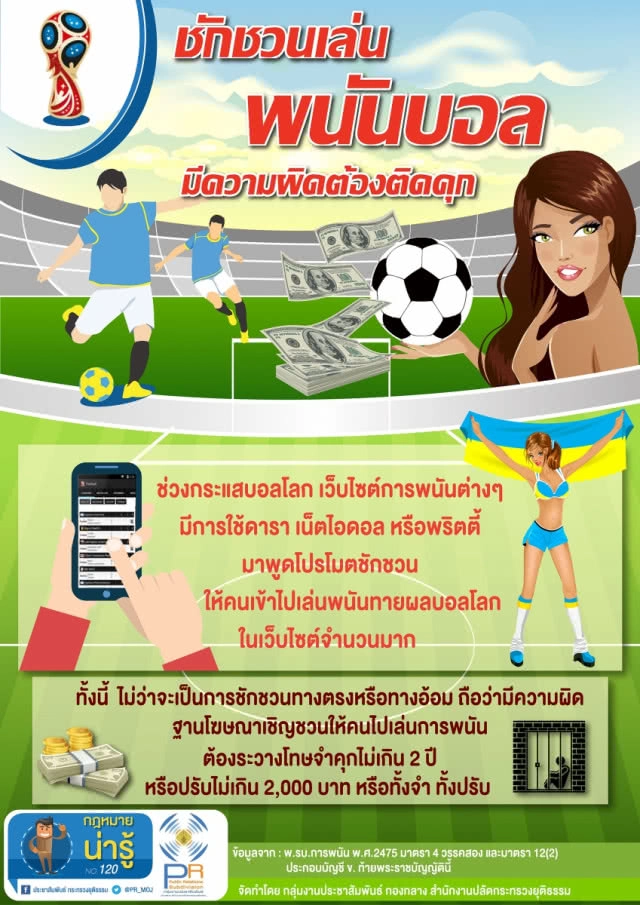 จำคุก! พ่อแม่ปล่อยลูกเล่นพนันบอลโลก