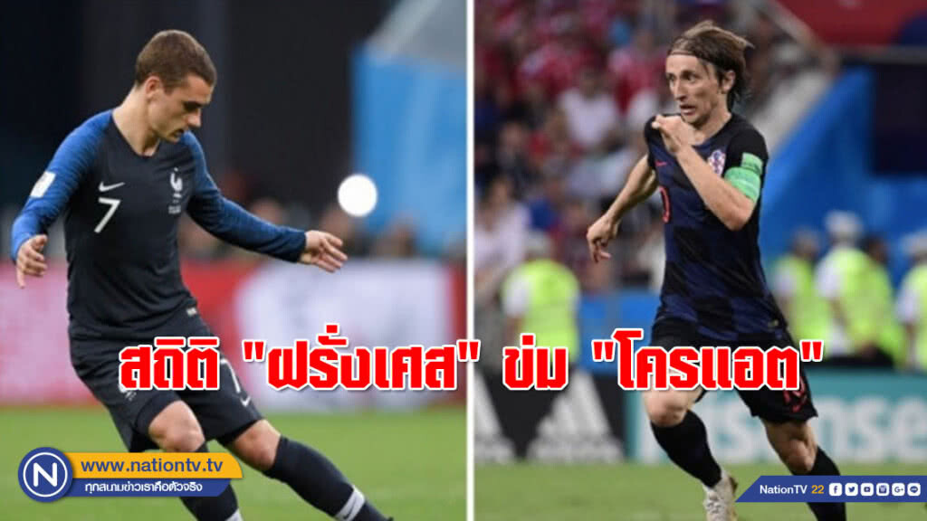 สถิติ "ฝรั่งเศส" ข่ม "โครแอต" นัดชิงบอลโลก 2018 สถิติ "ฝรั่งเศส" ข่ม "โครแอต" นัดชิงบอลโลก 2018