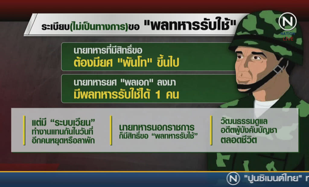 (คลิปข่าว) บิ๊กทหารเกษียณแล้วก็มี "พลทหารรับใช้" ดูแลยันตาย!