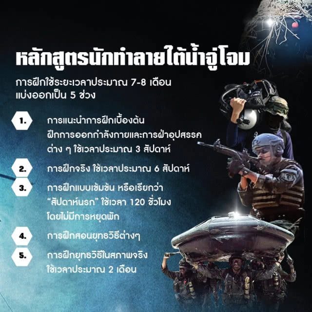 อยากเป็น "หน่วยซีล" ฟังทางนี้ !!!(คลิป)