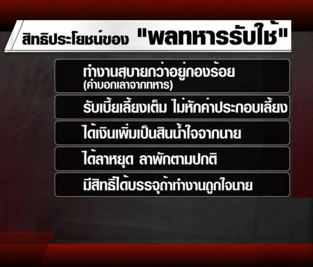 จาก "ผู้กองยอดรัก" ถึง "พลทหารเลี้ยงไก่" ผ่าระบบ "ทหารรับใช้"