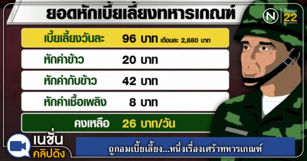 ถูกอมเบี้ยเลี้ยง...อีกหนึ่งเรื่องเศร้าทหารเกณฑ์ ถูกอมเบี้ยเลี้ยง...อีกหนึ่งเรื่องเศร้าทหารเกณฑ์