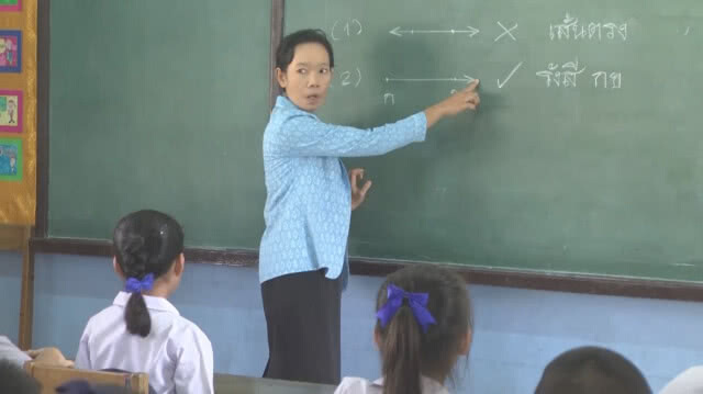 ครูประถมสมุทรสงครามแนะ "ปรัชญาเศรษฐกิจพอเพียง" นำมาใช้แก้ปัญหาหนี้สินครูได้‏