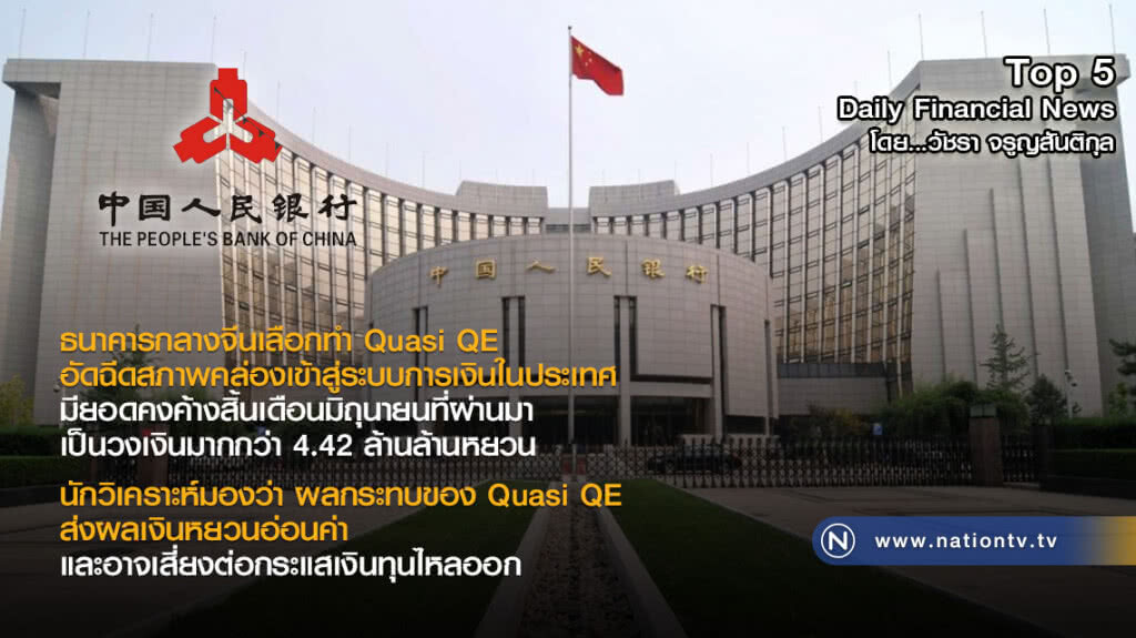 ธนาคารกลางจีนเลือกทำ Quasi QE อัดฉีดสภาพคล่องเข้าสู่ระบบการเงินในประเทศ
