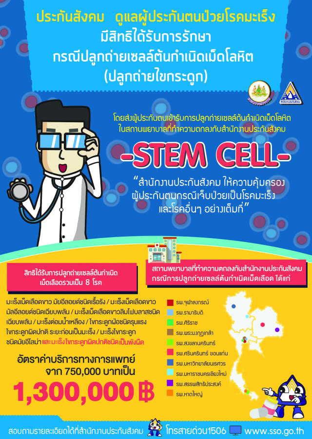 สิทธิความคุ้มครองผู้ประกันตนกรณีการปลูกถ่ายเซลล์ต้นกำเนิดเม็ดโลหิต
