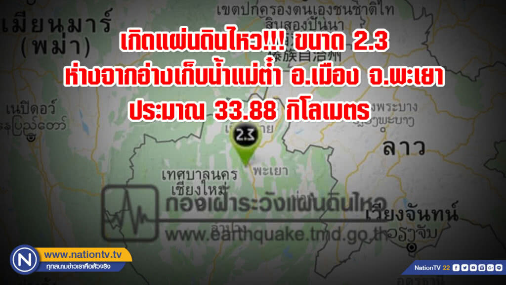 เกิดแผ่นดินไหว!!! ขนาด 2.3 ห่างจากอ่างเก็บน้ำแม่ต๋ำ อ.เมือง จ.พะเยา ประมาณ 33.88 กิโลเมตร