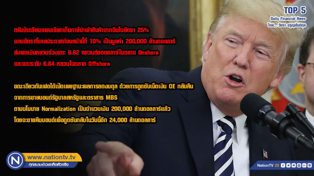 ทรัมป์เตรียมแผนเรียกเก็บภาษีนำเข้าสินค้าจากจีนในอัตรา 25% แทนอัตราที่เคยประกาศก่อนหน้านี้ที่ 10%