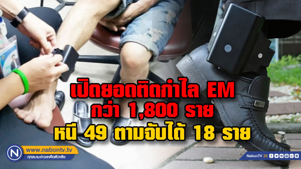 เปิดยอดติดกำไล EM กว่า 1,800 รายหนี 49 ตามจับได้ 18 ราย เปิดยอดติดกำไล EM กว่า 1,800 รายหนี 49 ตามจับได้ 18 ราย