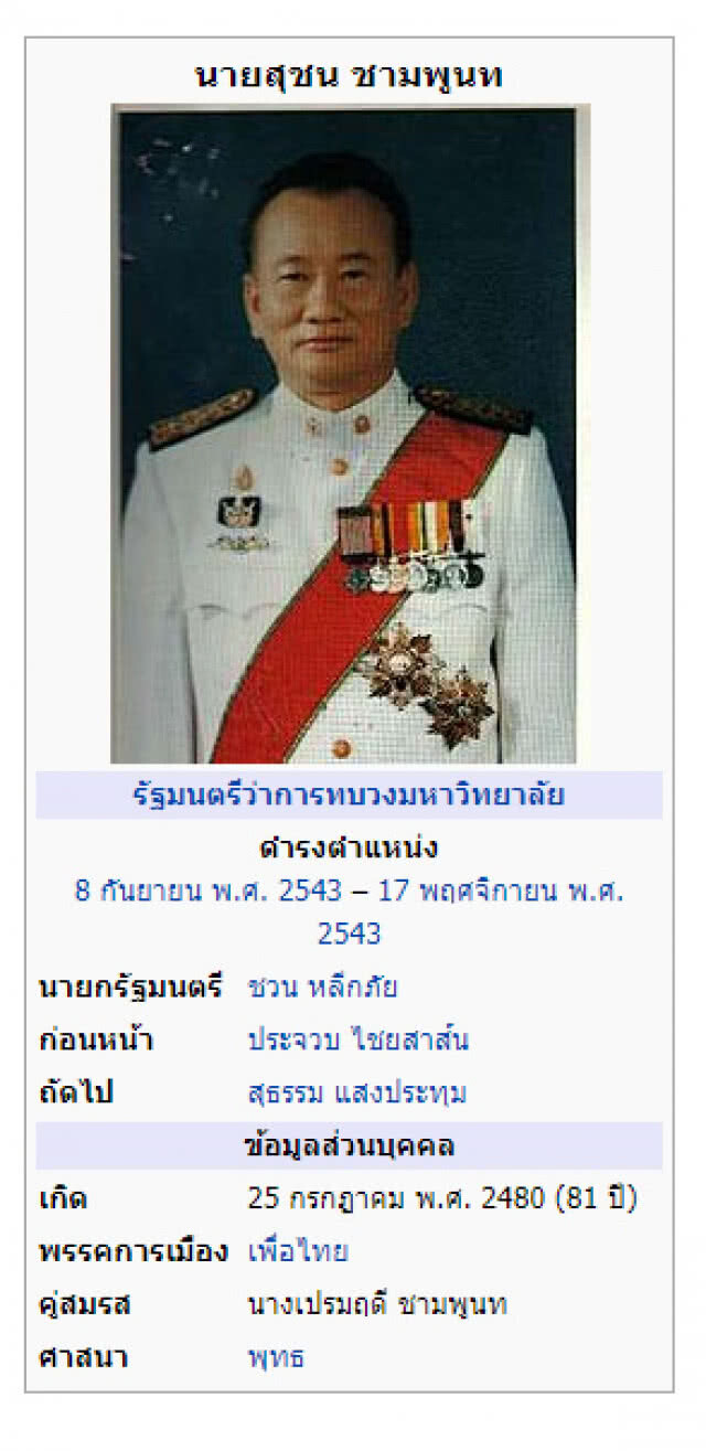 มะเร็งคร่า"สุชน ชามพูนท"อดีตส.ส.พิษณุโลก 14 สมัย
