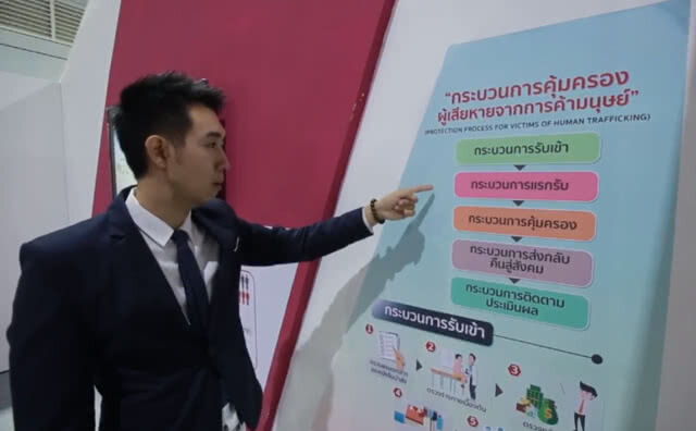 พม.จัดนิทรรศการแสดงผลงานป้องกัน-ปราบปรามการค้ามนุษย์