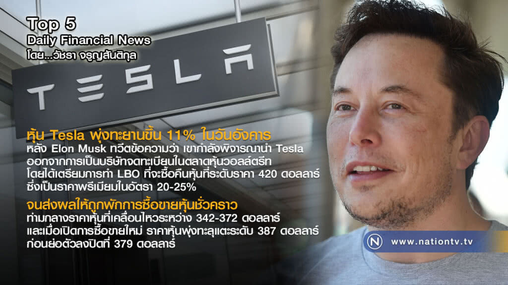 หุ้น Tesla พุ่งทะยานขึ้น 11% ในวันอังคาร หลัง Elon Musk ประกาศถอนเทสลาออกจากตลาด