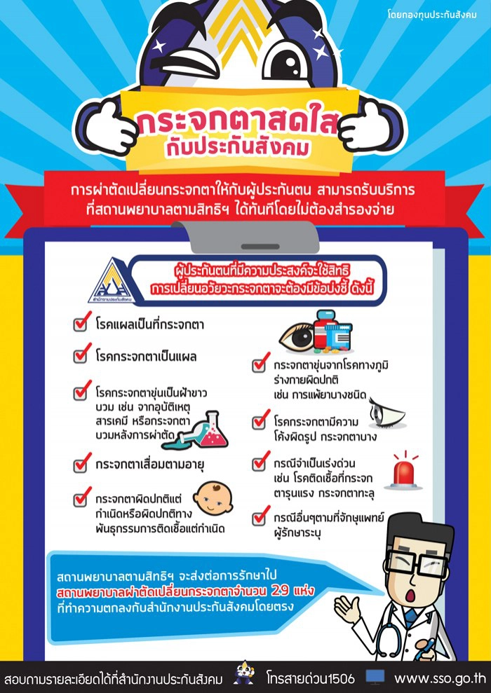 ผู้ประกันตน!! ผ่าตัด-เปลี่ยนอวัยวะกระจกตา สามารถใช้สิทธิประกันสังคมได้