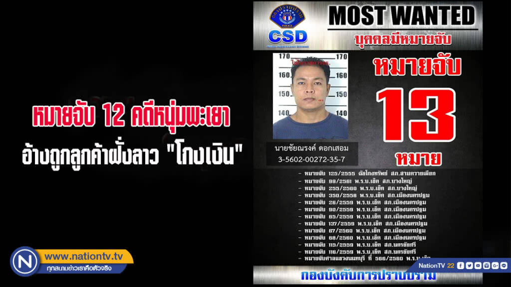 หมายจับ 12 คดีหนุ่มพะเยา อ้างถูกลูกค้าฝั่งลาวโกงเงิน ทำให้ไม่สามารถนำเงินจ่ายลูกหนี้ได้
