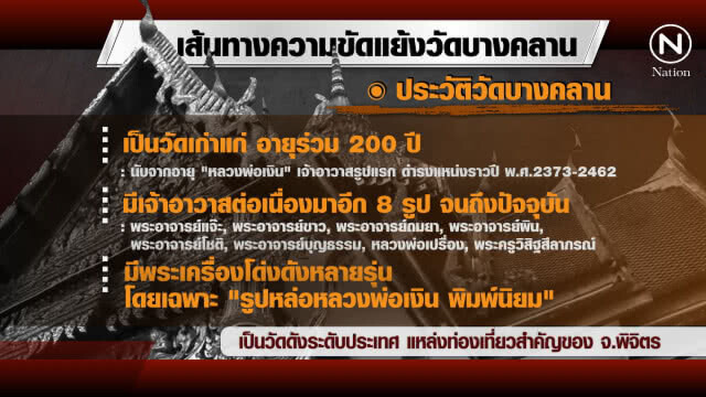 เจาะมหากาพย์ความขัดแย้ง "วัดบางคลาน"