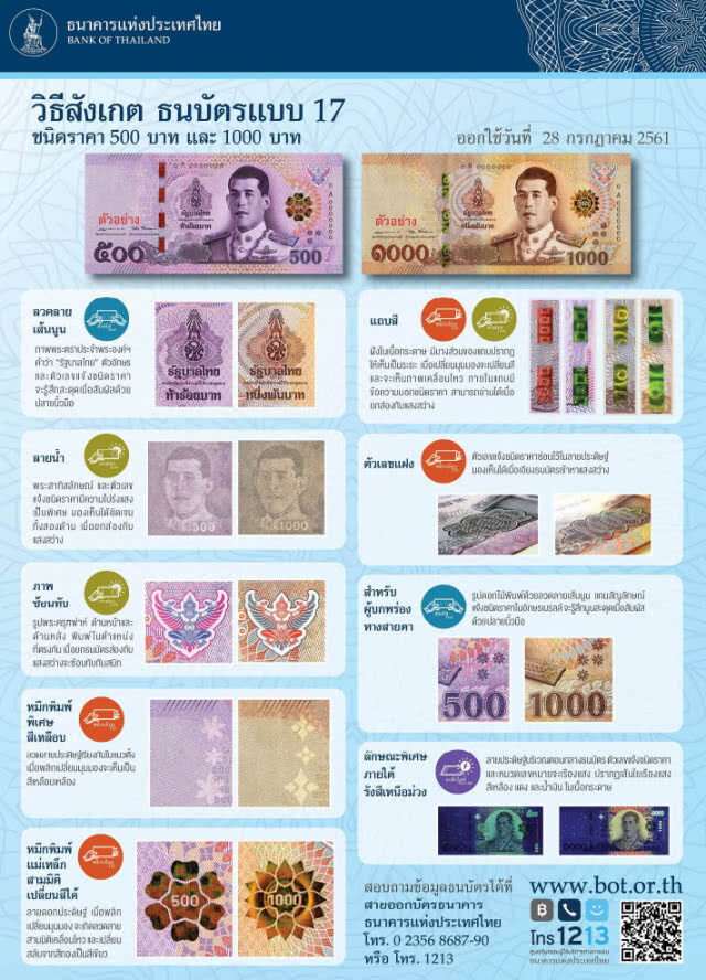 แบงก์ชาติแนะวิธีสังเกตธนบัตรแบบใหม่