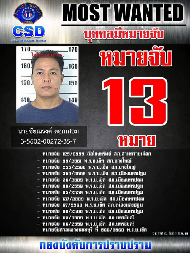 หมายจับ 12 คดีหนุ่มพะเยา อ้างถูกลูกค้าฝั่งลาวโกงเงิน ทำให้ไม่สามารถนำเงินจ่ายลูกหนี้ได้