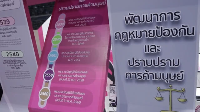 แนวร่วมสนับสนุนการป้องกันและปราบปรามการค้ามนุษย์