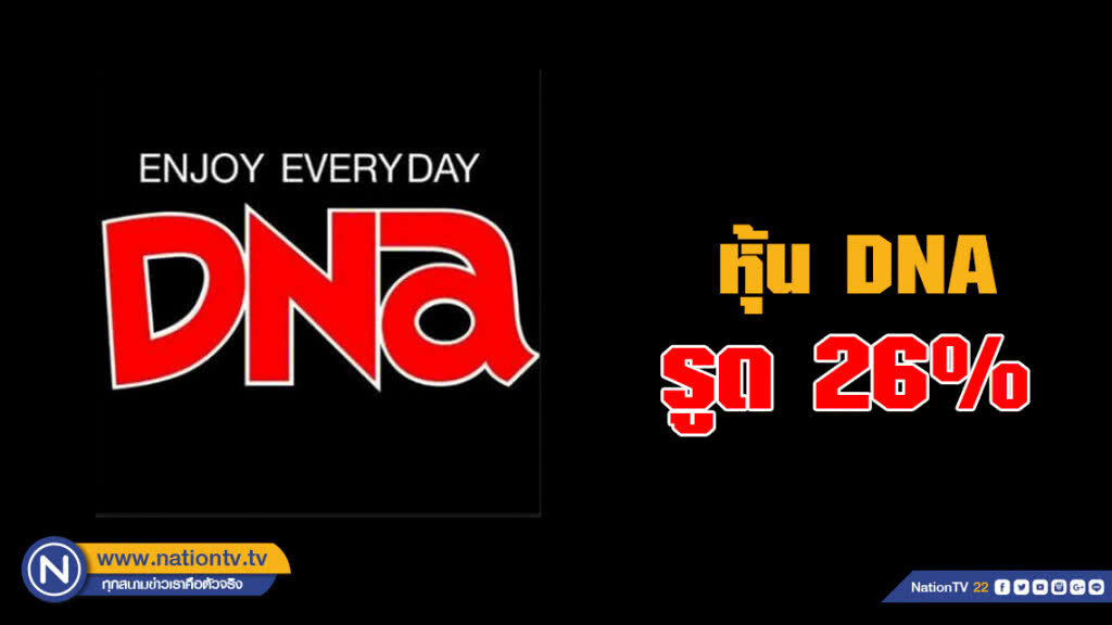 หุ้น DNA รูด 26% แม้ปัดข่าวไม่มีเอี่ยวดราก้อนคอยน์
