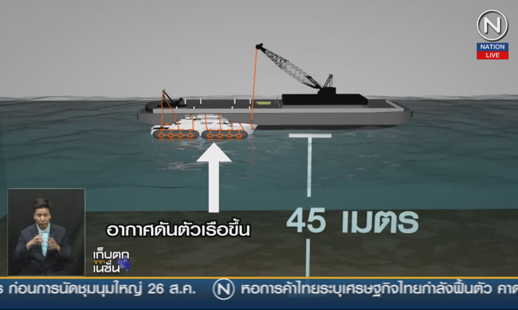(คลิปข่าว) กรมเจ้าท่าเปิดแผนกู้เรือฟินิกซ์ (คลิปข่าว) กรมเจ้าท่าเปิดแผนกู้เรือฟินิกซ์