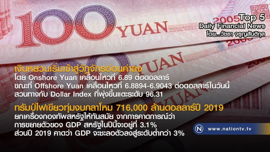 เงินหยวนเริ่มเข้าสู่วัฏจักรอ่อนค่าลง