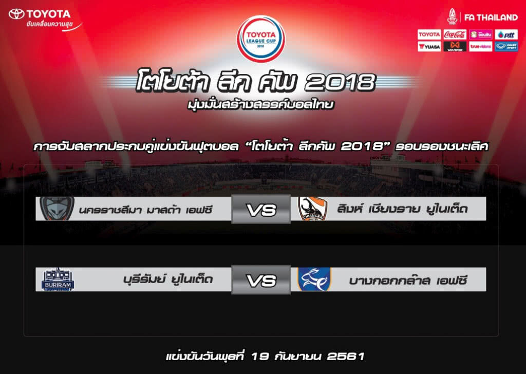 บุรีรัมย์ ชนบีจี ศึกลีกคัพ รอบรองฯ