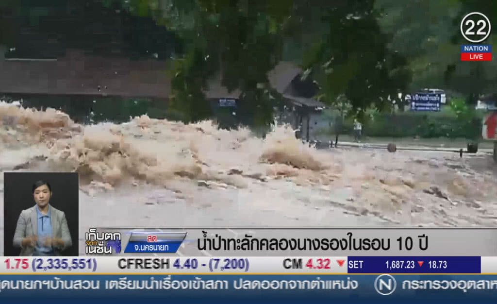 (คลิปข่าว) น้ำป่าทะลักคลองนางรอง ในรอบ 10 ปี (คลิปข่าว) น้ำป่าทะลักคลองนางรอง ในรอบ 10 ปี