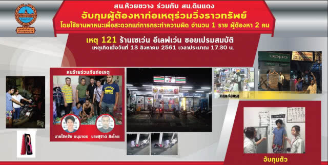 ตำรวจแถลงรวบ 2 โจ๋ตระเวนวิ่งราวมือถือ ย่านดินแดง-สุทธิสาร