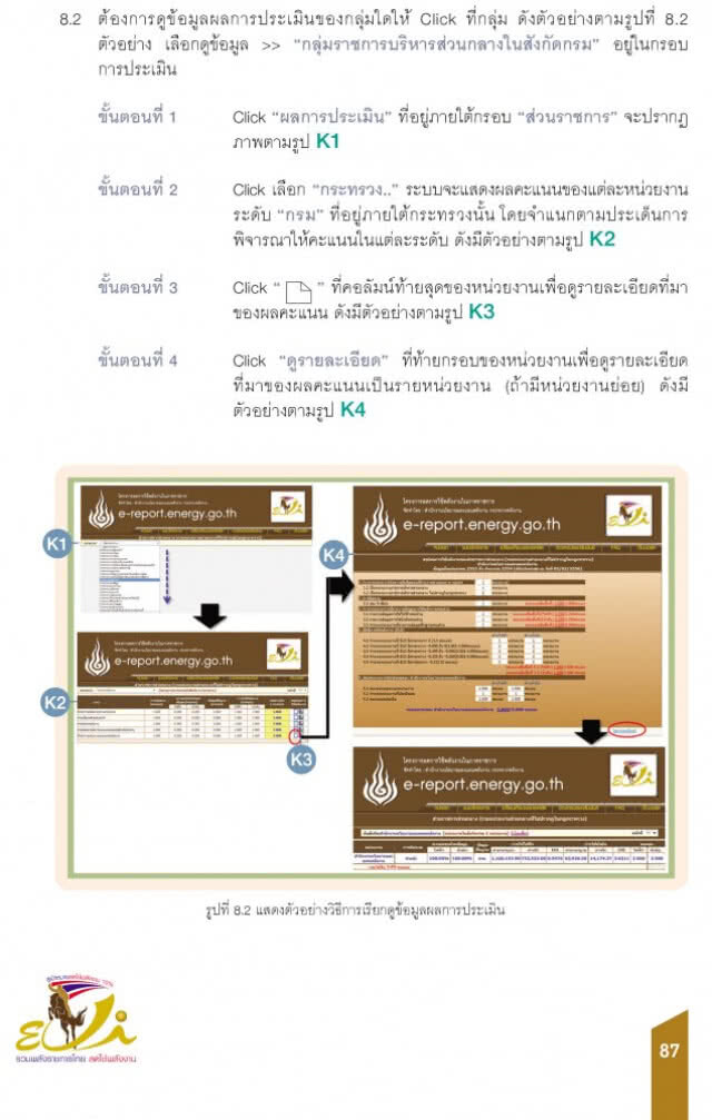 จับพิรุธ! สนพ. หลักฐานเอื้อประโยชน์ ส่อเค้าผู้บริหารหนุนหลัง