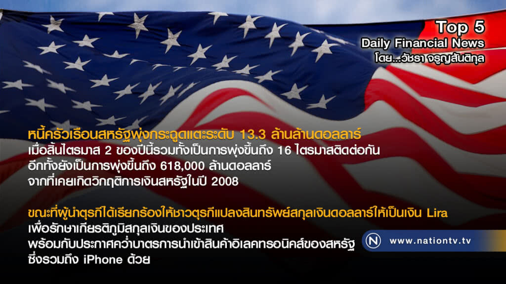 หนี้ครัวเรือนสหรัฐพุ่งกระฉูดแตะระดับ 13.3 ล้านล้านดอลลาร์เมื่อสิ้นไตรมาส 2 ของปี