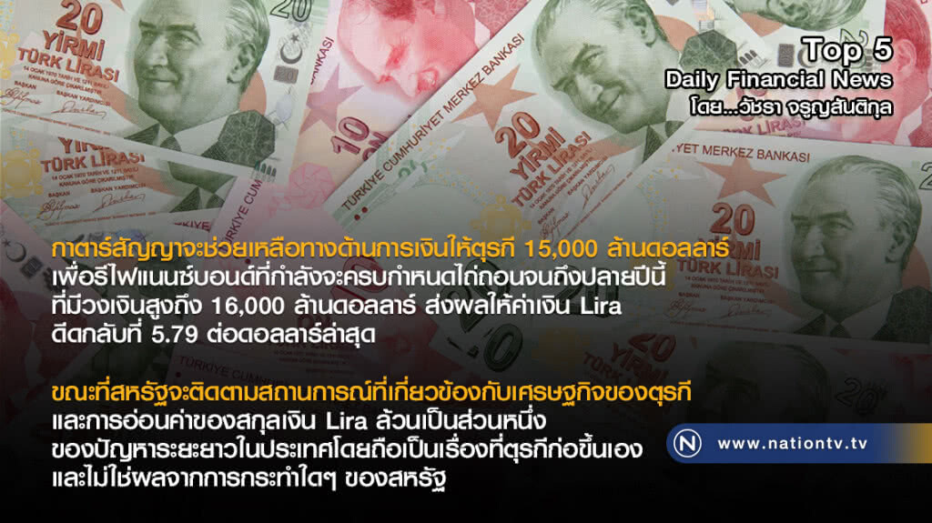 กาตาร์สัญญาจะช่วยเหลือทางด้านการเงินให้ตุรกี 15,000 ล้านดอลลาร์เพื่อรีไฟแนนซ์บอนด์