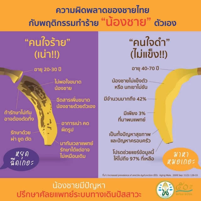 เลิกอายได้แล้ว! น้องชายขอร้อง